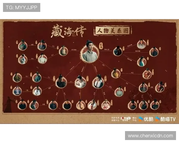 郑晓龙谈为何选肖战演藏海：他能够完美呈现角色的独特气质和劲力